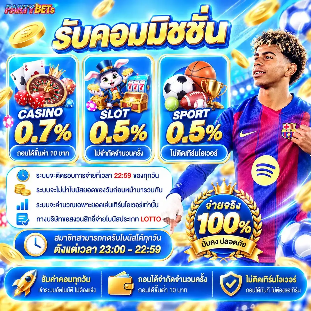 Partybet โปรโมชั่นพิเศษ