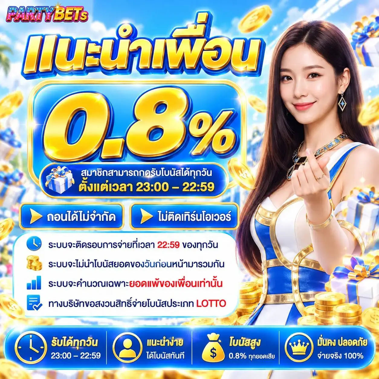 Partybet โปรโมชันล่าสุด